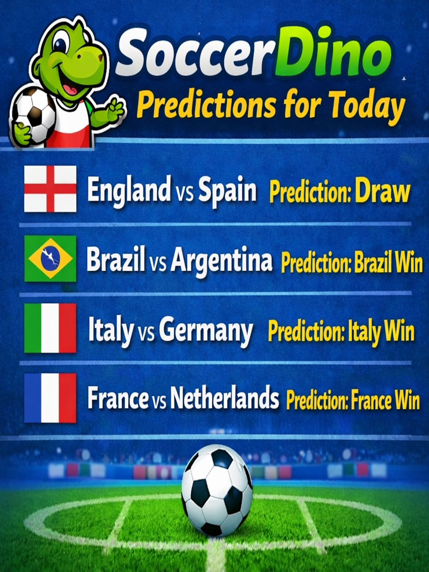 soccerdino predictions